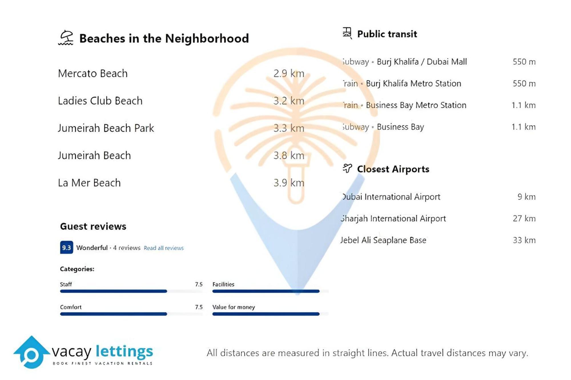 Vacay Lettings - Lofts Dubai